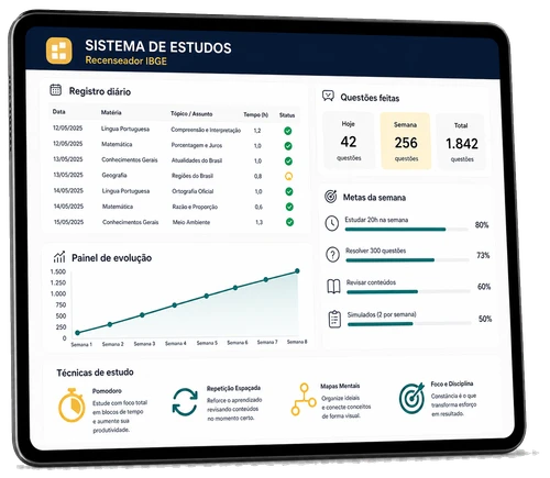 Método Próximo Passo Recenseador com estudo do dia e acompanhamento da evolução